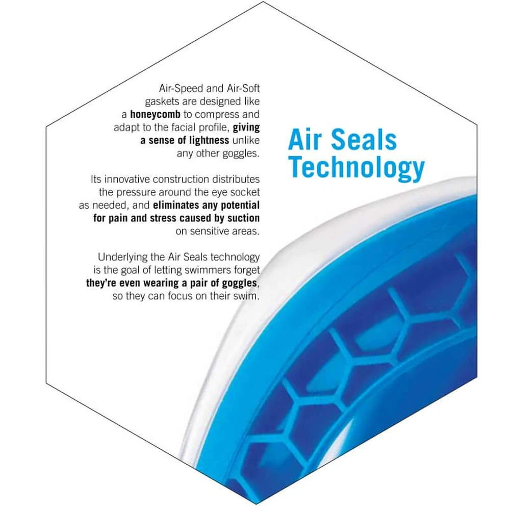 Arena Airspeed Mirror Goggle Gold/Copper/Blue - Image 3