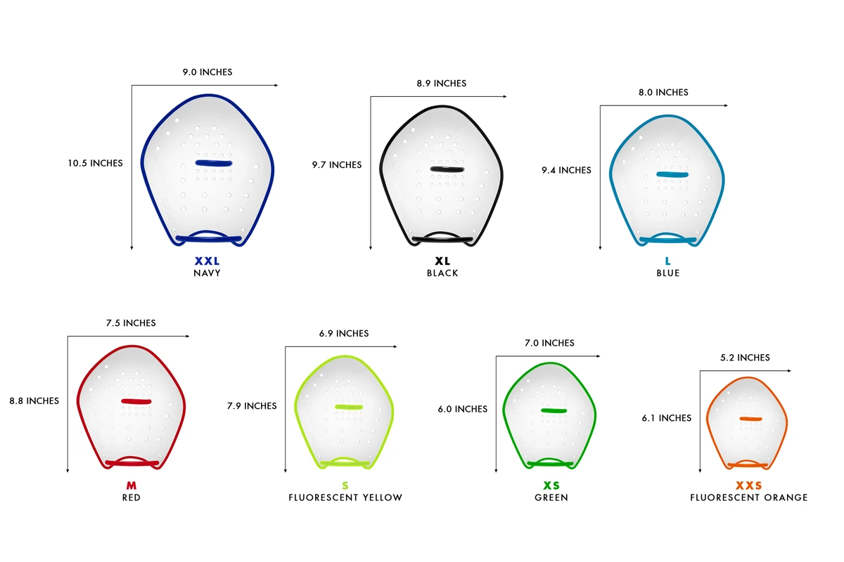 TYR Catalyst Stroke Training Paddles 2 TYR Catalyst Stroke Training Paddles - Image 2