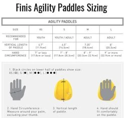 Finis Agility Paddles Floating Strapless Technique Paddles -Funky Trunks shop products finis agility paddle 2
